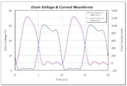 Mwrf Com Sites Mwrf com Files Uploads 2014 12 Fig 2 Mwrf Com Sites Mwrf com Files Uploads 2014 12 Fig 2