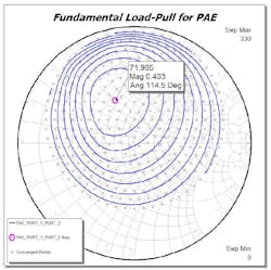 Mwrf Com Sites Mwrf com Files Uploads 2014 12 Fig 4 Mwrf Com Sites Mwrf com Files Uploads 2014 12 Fig 4