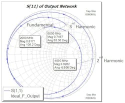 Mwrf Com Sites Mwrf com Files Uploads 2014 12 Fig 6 Mwrf Com Sites Mwrf com Files Uploads 2014 12 Fig 6