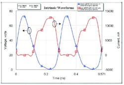 Mwrf Com Sites Mwrf com Files Uploads 2014 12 Fig 7 Mwrf Com Sites Mwrf com Files Uploads 2014 12 Fig 7