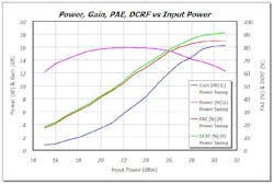 Mwrf Com Sites Mwrf com Files Uploads 2014 12 Fig 9 0 Mwrf Com Sites Mwrf com Files Uploads 2014 12 Fig 9 0