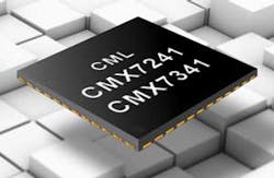 Mwrf Com Sites Mwrf com Files Uploads 2014 12 Mw Rf Eye On Europe Fig 1 Web Mwrf Com Sites Mwrf com Files Uploads 2014 12 Mw Rf Eye On Europe Fig 1 Web