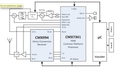 Mwrf Com Sites Mwrf com Files Uploads 2014 12 Mw Rf Eye On Europe Fig 2 Mwrf Com Sites Mwrf com Files Uploads 2014 12 Mw Rf Eye On Europe Fig 2