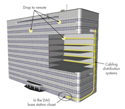 Mwrf Com Sites Mwrf com Files Uploads 2015 01 20 A F5 Mwrf Com Sites Mwrf com Files Uploads 2015 01 20 A F5