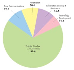 Mwrf Com Sites Mwrf com Files Uploads 2015 01 20 A Fig 3 Mwrf Com Sites Mwrf com Files Uploads 2015 01 20 A Fig 3