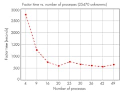 Mwrf Com Sites Mwrf com Files Uploads 2015 01 21 A F4 Mwrf Com Sites Mwrf com Files Uploads 2015 01 21 A F4