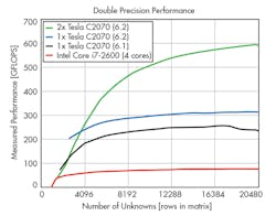 Mwrf Com Sites Mwrf com Files Uploads 2015 01 21 A F5 Mwrf Com Sites Mwrf com Files Uploads 2015 01 21 A F5
