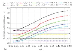 Mwrf Com Sites Mwrf com Files Uploads 2015 01 32 A F4a Mwrf Com Sites Mwrf com Files Uploads 2015 01 32 A F4a