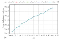 Mwrf Com Sites Mwrf com Files Uploads 2015 01 32 A F6a Mwrf Com Sites Mwrf com Files Uploads 2015 01 32 A F6a