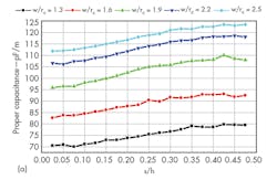 Mwrf Com Sites Mwrf com Files Uploads 2015 01 32 A F7a Mwrf Com Sites Mwrf com Files Uploads 2015 01 32 A F7a