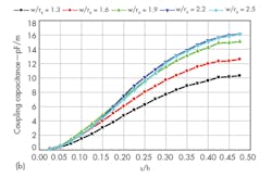 Mwrf Com Sites Mwrf com Files Uploads 2015 01 32 A F7b Mwrf Com Sites Mwrf com Files Uploads 2015 01 32 A F7b