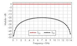 Mwrf Com Sites Mwrf com Files Uploads 2015 01 32 A F9 Mwrf Com Sites Mwrf com Files Uploads 2015 01 32 A F9