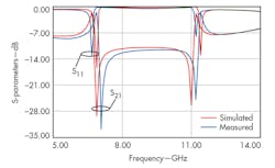 Mwrf Com Sites Mwrf com Files Uploads 2015 01 33 A F4 Mwrf Com Sites Mwrf com Files Uploads 2015 01 33 A F4