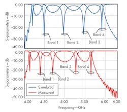 Mwrf Com Sites Mwrf com Files Uploads 2015 01 33 A F8 Mwrf Com Sites Mwrf com Files Uploads 2015 01 33 A F8