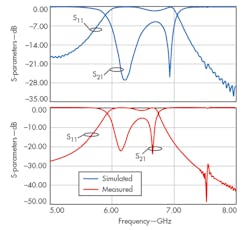 Mwrf Com Sites Mwrf com Files Uploads 2015 01 33 A F9 Mwrf Com Sites Mwrf com Files Uploads 2015 01 33 A F9