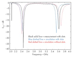 Mwrf Com Sites Mwrf com Files Uploads 2015 01 34 A F4 Mwrf Com Sites Mwrf com Files Uploads 2015 01 34 A F4