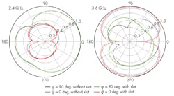 Mwrf Com Sites Mwrf com Files Uploads 2015 01 34 A F5 Small Mwrf Com Sites Mwrf com Files Uploads 2015 01 34 A F5 Small