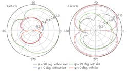 Mwrf Com Sites Mwrf com Files Uploads 2015 01 34 A F5 Small Mwrf Com Sites Mwrf com Files Uploads 2015 01 34 A F5 Small