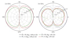 Mwrf Com Sites Mwrf com Files Uploads 2015 01 34 A F6 Small Mwrf Com Sites Mwrf com Files Uploads 2015 01 34 A F6 Small