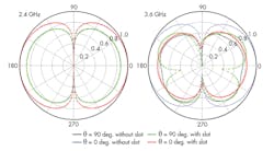 Mwrf Com Sites Mwrf com Files Uploads 2015 01 34 A F6 Small Mwrf Com Sites Mwrf com Files Uploads 2015 01 34 A F6 Small