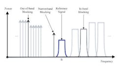 Mwrf Com Sites Mwrf com Files Uploads 2015 01 App Notes1 Mwrf Com Sites Mwrf com Files Uploads 2015 01 App Notes1