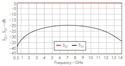 Mwrf Com Sites Mwrf com Files Uploads 2015 01 Fig 10 Mwrf Com Sites Mwrf com Files Uploads 2015 01 Fig 10