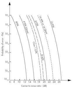 Mwrf Com Sites Mwrf com Files Uploads 2015 02 21 B Fig2 Mwrf Com Sites Mwrf com Files Uploads 2015 02 21 B Fig2