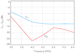 Mwrf Com Sites Mwrf com Files Uploads 2015 02 30 B F3 Mwrf Com Sites Mwrf com Files Uploads 2015 02 30 B F3
