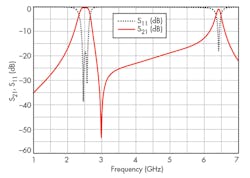 Mwrf Com Sites Mwrf com Files Uploads 2015 02 31 B F5 Mwrf Com Sites Mwrf com Files Uploads 2015 02 31 B F5