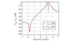 Mwrf Com Sites Mwrf com Files Uploads 2015 02 31 B F7 Mwrf Com Sites Mwrf com Files Uploads 2015 02 31 B F7