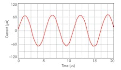 Mwrf Com Sites Mwrf com Files Uploads 2015 02 32 B F10 Mwrf Com Sites Mwrf com Files Uploads 2015 02 32 B F10