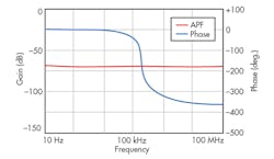 Mwrf Com Sites Mwrf com Files Uploads 2015 02 32 B F5 Mwrf Com Sites Mwrf com Files Uploads 2015 02 32 B F5