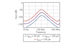 Mwrf Com Sites Mwrf com Files Uploads 2015 02 32 B F8 Mwrf Com Sites Mwrf com Files Uploads 2015 02 32 B F8