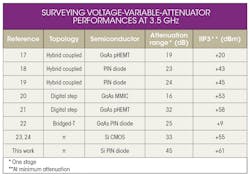 Mwrf Com Sites Mwrf com Files Uploads 2015 02 34 B Table Mwrf Com Sites Mwrf com Files Uploads 2015 02 34 B Table