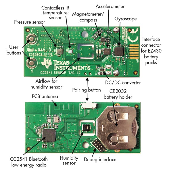 In complex IoT modules with many sensors, the PCB antenna can still dominate a significant portion of the PCB board. Size-to-performance tradeoffs can be used to further shrink the antenna at the cost of range and data rate.