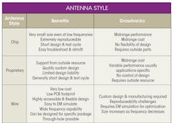 Mwrf Com Sites Mwrf com Files Uploads 2015 02 41 B Table Top Mwrf Com Sites Mwrf com Files Uploads 2015 02 41 B Table Top