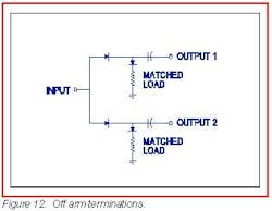 Mwrf Com Sites Mwrf com Files Uploads 2015 02 Mw 0215 App Notes Fig 1 Mwrf Com Sites Mwrf com Files Uploads 2015 02 Mw 0215 App Notes Fig 1