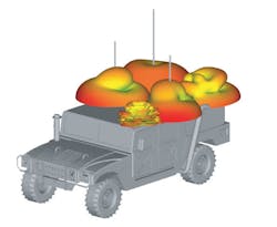 Mwrf Com Sites Mwrf com Files Uploads 2015 02 Mw 0215 Special Report Fig 1 Delcrosse Mwrf Com Sites Mwrf com Files Uploads 2015 02 Mw 0215 Special Report Fig 1 Delcrosse
