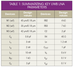 Mwrf Com Sites Mwrf com Files Uploads 2015 02 Table1 Mwrf Com Sites Mwrf com Files Uploads 2015 02 Table1