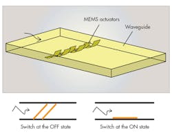 Mwrf Com Sites Mwrf com Files Uploads 2015 02 05 C R D F2 Mwrf Com Sites Mwrf com Files Uploads 2015 02 05 C R D F2