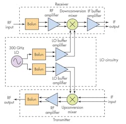 Mwrf Com Sites Mwrf com Files Uploads 2015 02 05 C R D F3 1 Mwrf Com Sites Mwrf com Files Uploads 2015 02 05 C R D F3 1