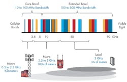 Mwrf Com Sites Mwrf com Files Uploads 2015 02 20 C F3 Mwrf Com Sites Mwrf com Files Uploads 2015 02 20 C F3