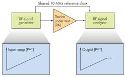 Mwrf Com Sites Mwrf com Files Uploads 2015 02 20 C F4 Mwrf Com Sites Mwrf com Files Uploads 2015 02 20 C F4