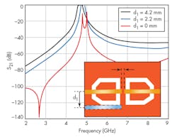 Mwrf Com Sites Mwrf com Files Uploads 2015 02 30 C F10 Mwrf Com Sites Mwrf com Files Uploads 2015 02 30 C F10
