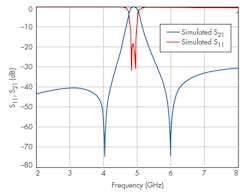 Mwrf Com Sites Mwrf com Files Uploads 2015 02 30 C F11 Mwrf Com Sites Mwrf com Files Uploads 2015 02 30 C F11