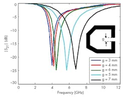Mwrf Com Sites Mwrf com Files Uploads 2015 02 30 C F2 Mwrf Com Sites Mwrf com Files Uploads 2015 02 30 C F2