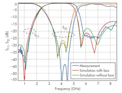 Mwrf Com Sites Mwrf com Files Uploads 2015 02 30 C F5 Mwrf Com Sites Mwrf com Files Uploads 2015 02 30 C F5