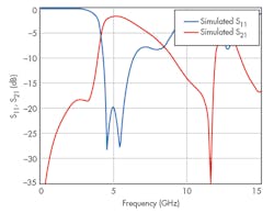 Mwrf Com Sites Mwrf com Files Uploads 2015 02 30 C F7 Mwrf Com Sites Mwrf com Files Uploads 2015 02 30 C F7