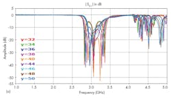 Mwrf Com Sites Mwrf com Files Uploads 2015 02 31cfig8a Mwrf Com Sites Mwrf com Files Uploads 2015 02 31cfig8a