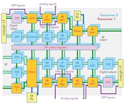 Mwrf Com Sites Mwrf com Files Uploads 2015 02 33 C F3 Mwrf Com Sites Mwrf com Files Uploads 2015 02 33 C F3